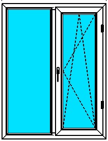 Двухстворчатые пластиковые окна